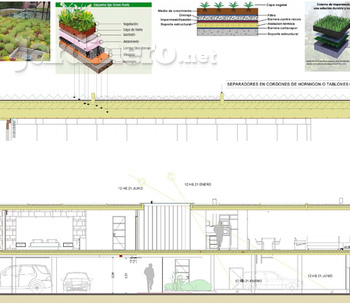 Cubiertas Ecológicas de uso extensivo.